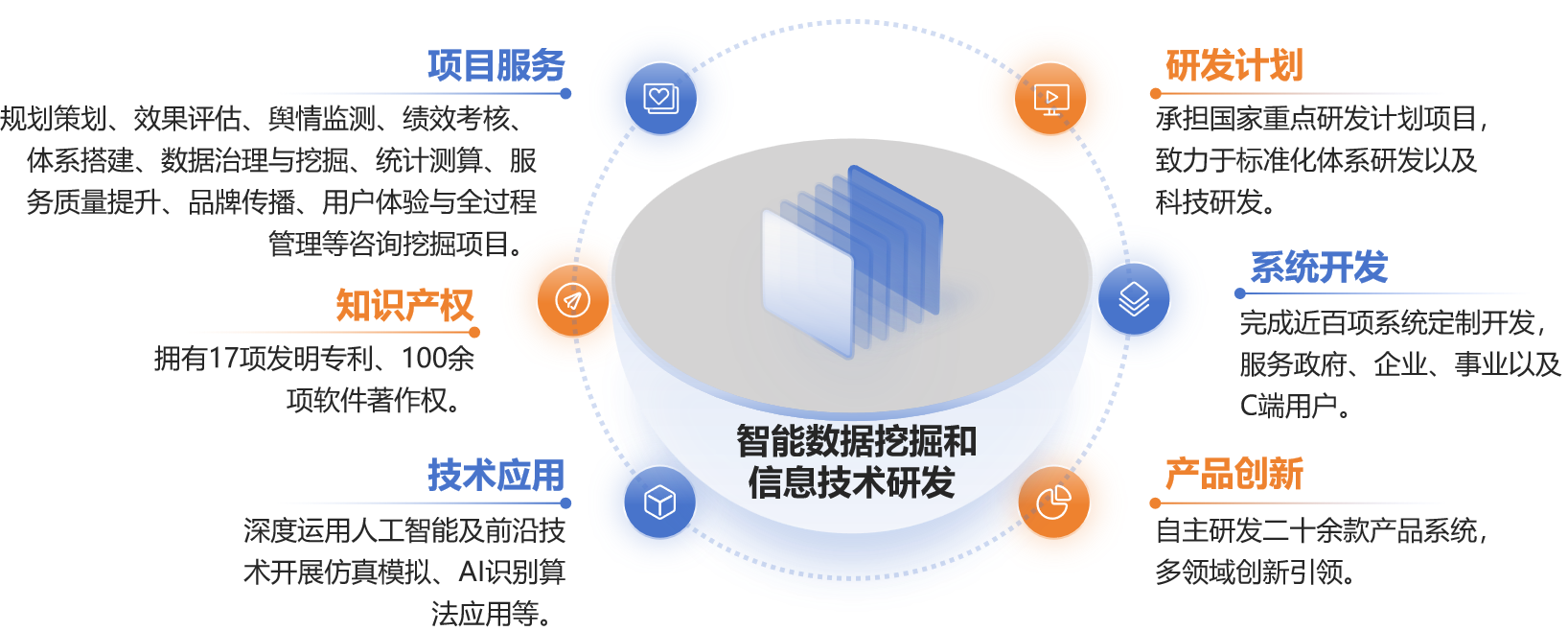 中國廣告協(xié)會致信表揚(yáng)！清研集團(tuán)專業(yè)服務(wù)獲高度認(rèn)可